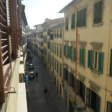 Archi Rossi Hostel Florence