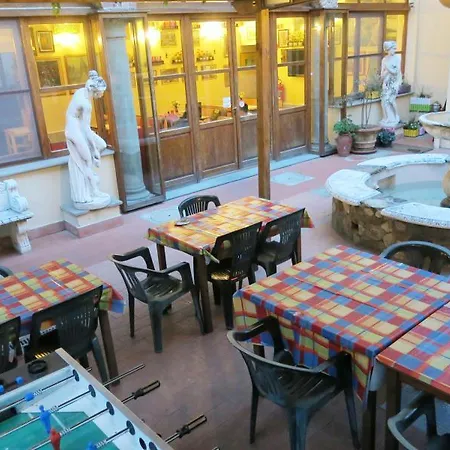 Hostel Archi Rossi *